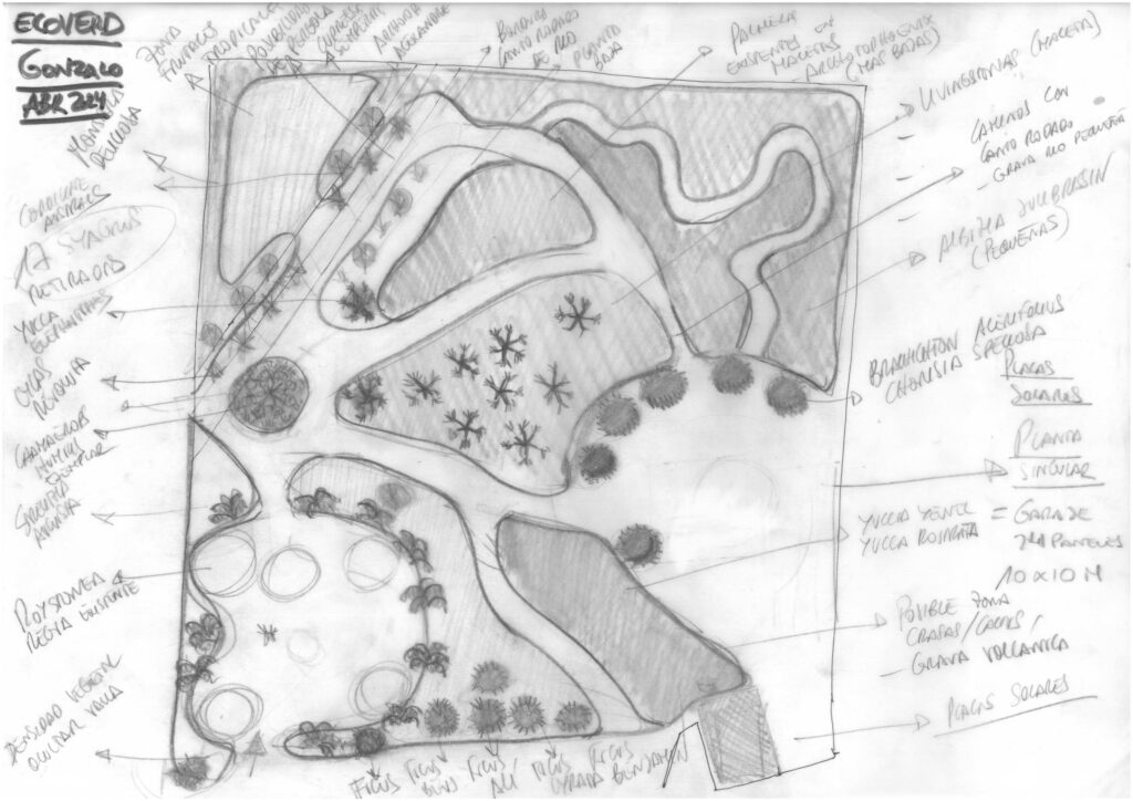 ESBÓS GONZALO_page-0001