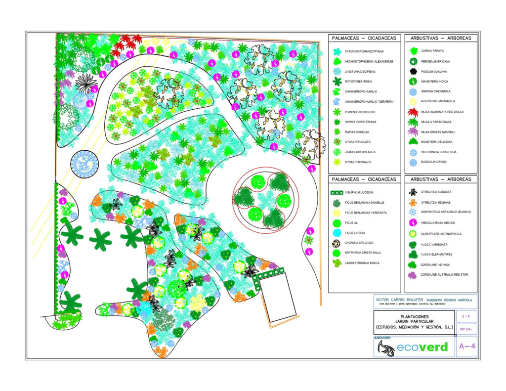 2. PLANO GONZALO PLANTACIONS_page-0001
